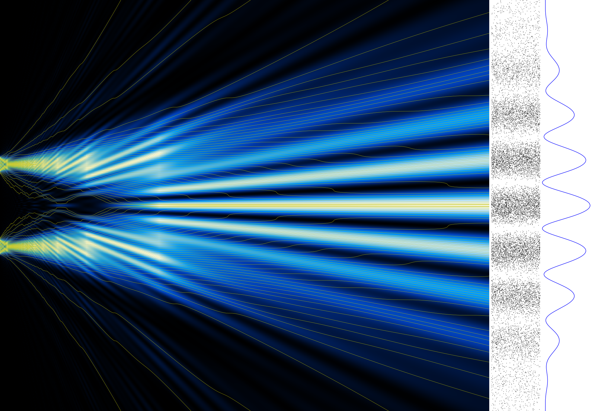 Physics Renewal
